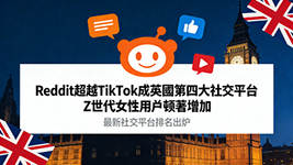 Reddit逆袭TikTok登顶英社交第四