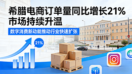 希腊电商市场订单量大涨 21%