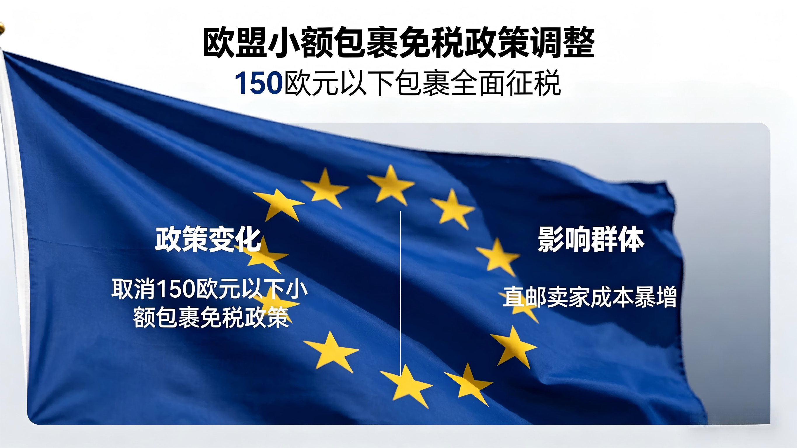 欧盟新政落地：150 欧元以下包裹全面征税，跨境电商欧洲赛道迎大考