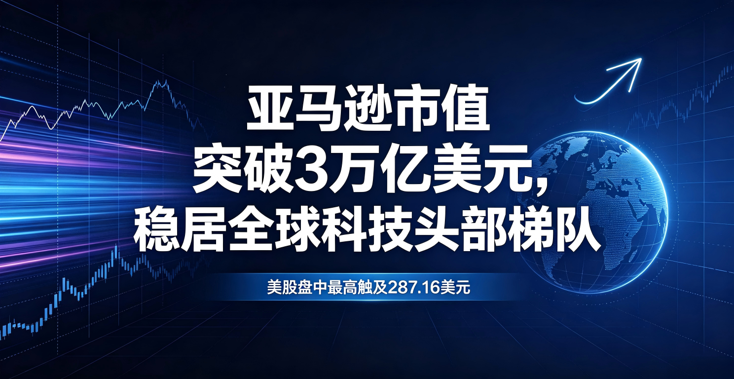 亚马逊市值突破3万亿美元，稳居全球科技头部梯队